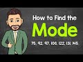 Understanding the Mode in Data Sets
