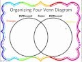 Exploring Compare and Contrast Techniques