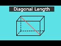 Finding the Diagonal of a Rectangular Solid