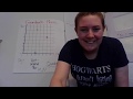 Exploring Coordinate Planes in Quadrant 1