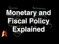 Exploring Monetary vs. Fiscal Policy
