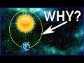 Orbits: Circular and Elliptical Dynamics