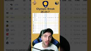 Nashville Predators Enter Olympic Break 26-24-7 In A Race For A Wildcard Spot. Only 25 Games Left!