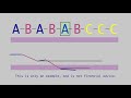 Fractal Segmenting Concepts and Applications