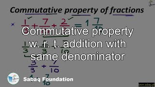 Commutative property w. r. t. addition with same denominator