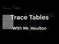 Understanding Trace Tables and Iteration