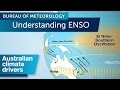 Understanding ENSO and Its Impact on Australia's Climate