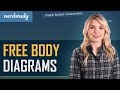 Exploring Free Body Diagrams and Force Visualization