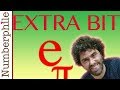 Understanding Algebraic and Transcendental Numbers