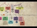 Understanding Climate Change and Its Impact