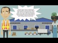 Consumer Habits and Economic Impact