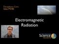 Understanding Light and Electromagnetic Radiation