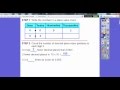Exploring the Place Value of Decimals
