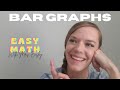 Interpreting Bar Graphs and Data Collection