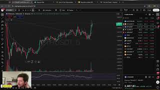 Trade Ao Vivo: O que Fazer com o Bitcoin Agora?