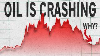 Why Haven't We Had That Oil Crisis... Yet?