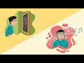 Cuestionario sobre Multimedia