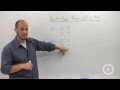 Point-Slope Form Concepts
