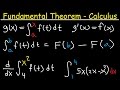 Fundamental Theorem of Calculus Concepts