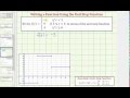 Understanding Piecewise Functions and Unit Step Functions