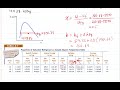 Thermodynamics Concepts and Applications