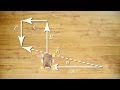 Solving Complex Vector Addition Problems