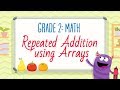 Mastering Repeated Addition with Arrays