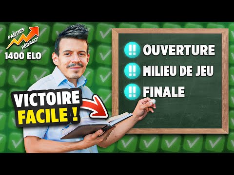 JE DOMINE  à 1400 Elo de A à Z (Ouverture → Finale)