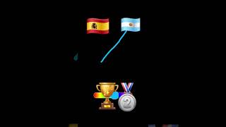 fifa world cup