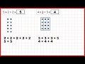 Understanding Multiplication and Addition Concepts