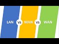 Video Engagement and Network Applications