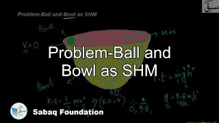 Problem-Ball and Bowl as SHM