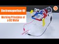 Understanding DC Motors and Their Components