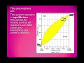 Understanding Phase Diagrams and Crystallization