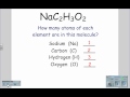 Exploring Molecule Values through Formulas and Subscripts