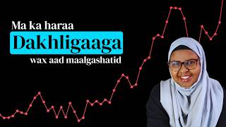 Dakhli aad wax ka maalgashatid miyuu ku soo galaa?