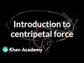 Understanding Circular Motion and Forces