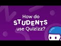 Using Quizizz for Effective Learning
