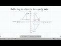 Understanding Reflections in Geometry