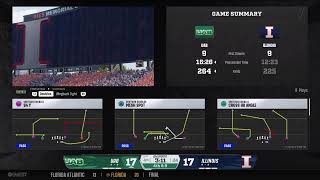 MLG CM v Illinois