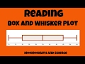 Understanding Box and Whisker Plots
