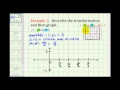 Trigonometric Functions and Their Properties
