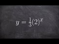 Graphing Exponential Functions and Identifying Y-Intercepts