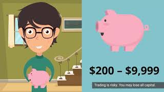 FXGM ZA your best broker in South Africa