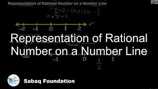 Representation of Rational Number on a Number Line