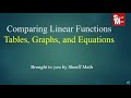 Comparing Linear Functions: Key Insights from Tables, Graphs, and Equations