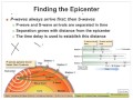 Seismology Concepts and Wave Analysis