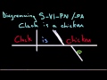 Understanding Linking Verbs and Diagrams
