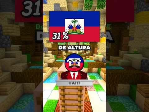 Banderas Con El Árbol Mas Grande 😂