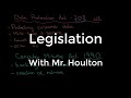 Data Protection and Copyright Laws